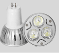 LED Spot Light